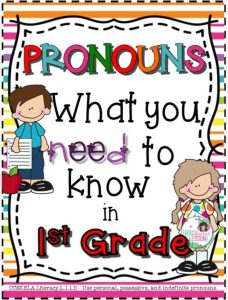 PRONOUNS What you need to know in 1st Grade